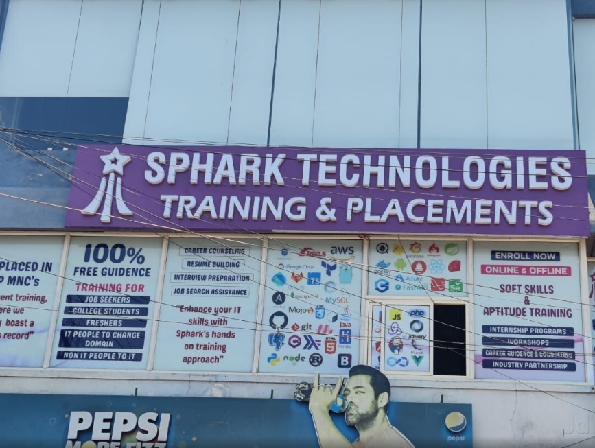 Placement Services In Thiruvanmiyur Chennai